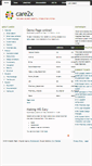 Mobile Screenshot of care2x.org